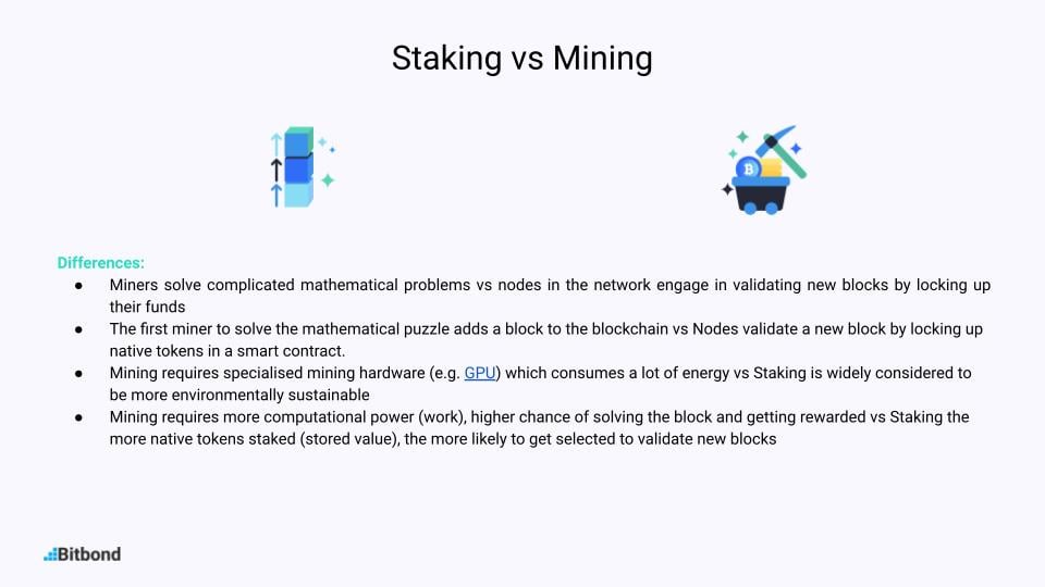 Difference between Staking vs Mining