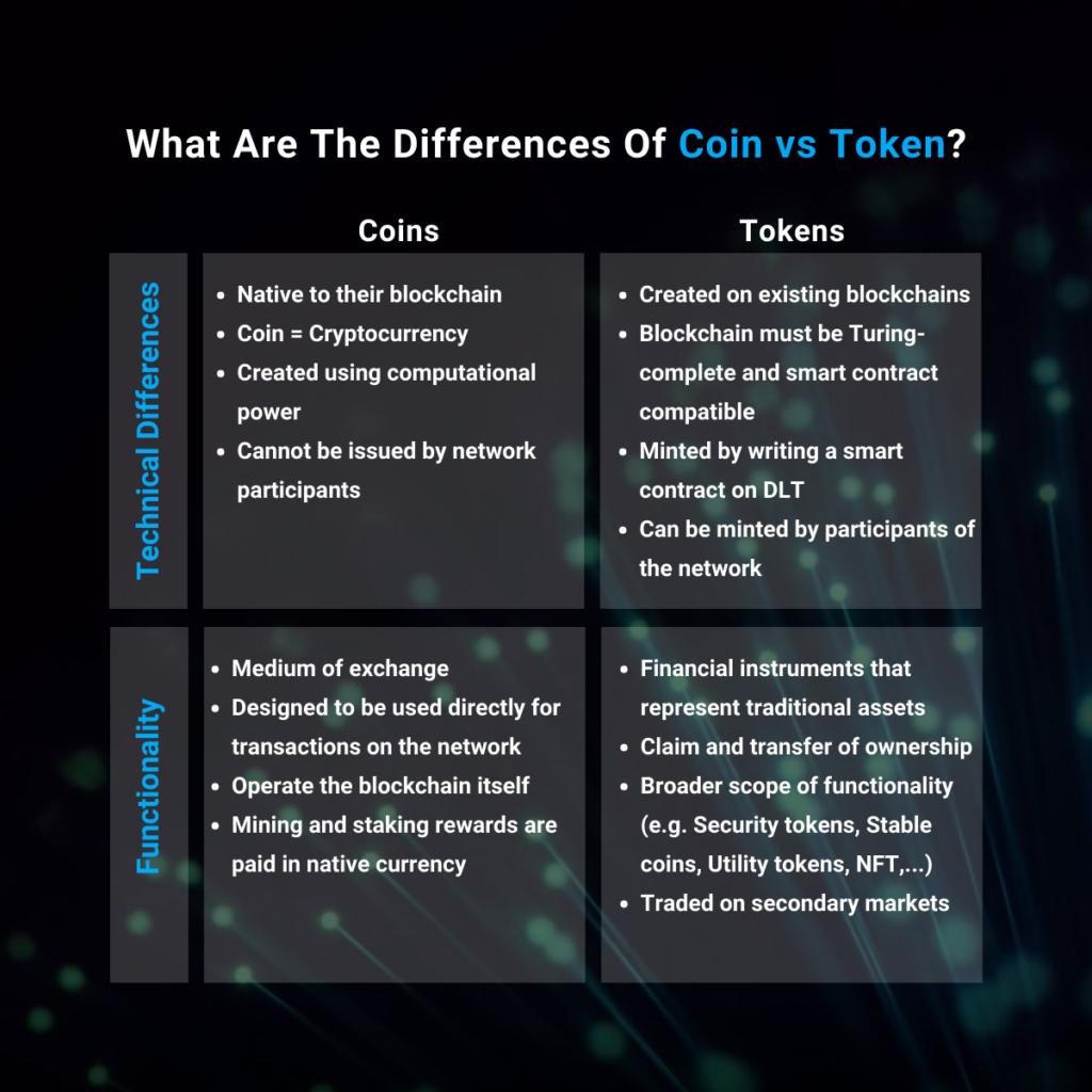 What are the differences of Coin vs Tokens