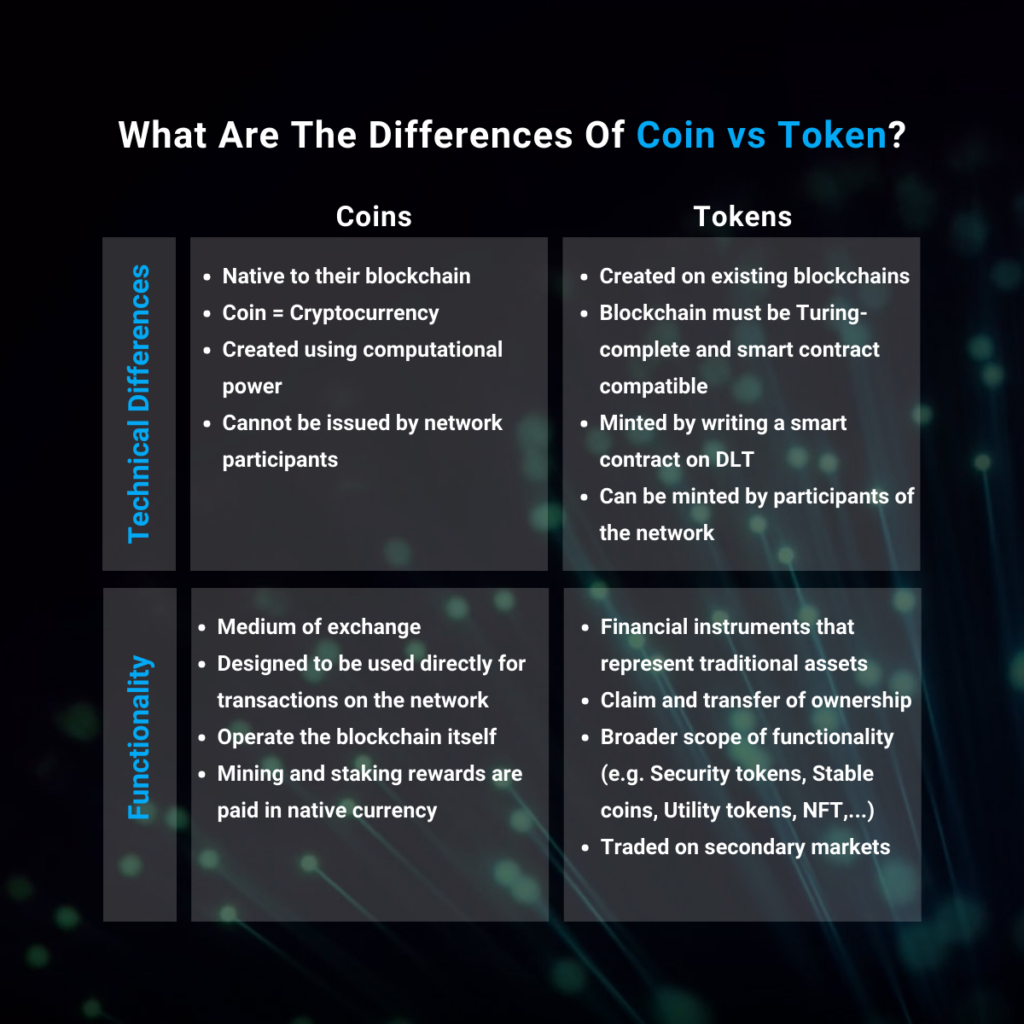 Cryptocurrency Coins vs Tokens: Key Differences Explained [2023]