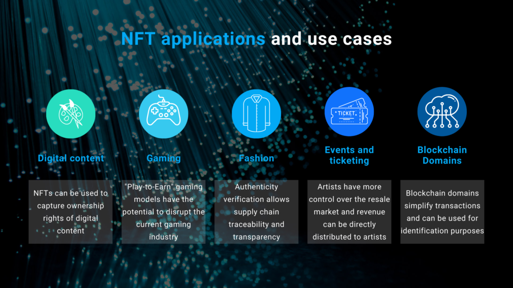 Different use cases for NFTs