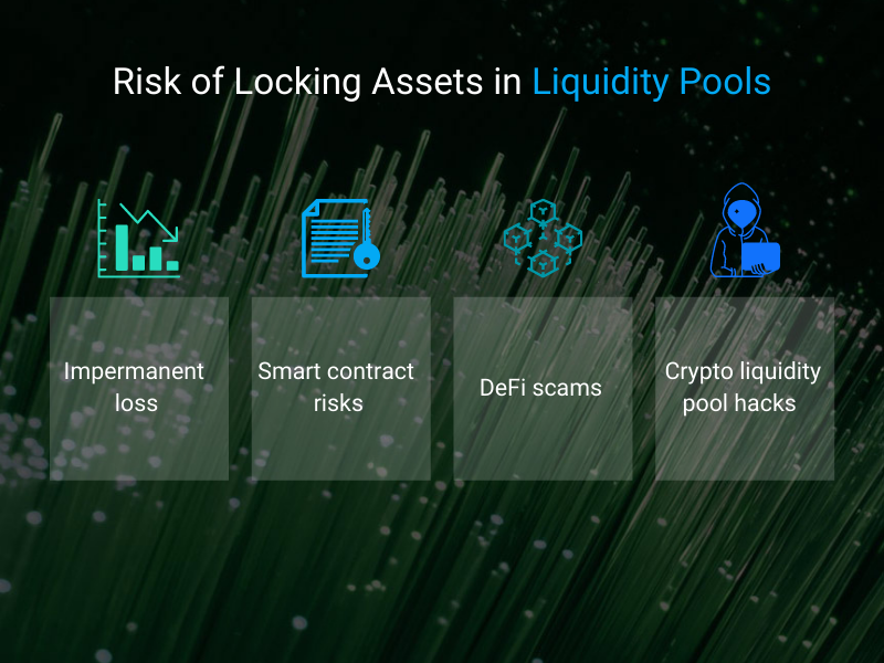 This image shows the different risks that come with participating in crypto liquidity pools