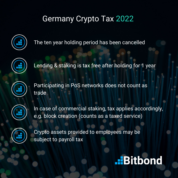 Summary of Germany Crypto Tax 2022