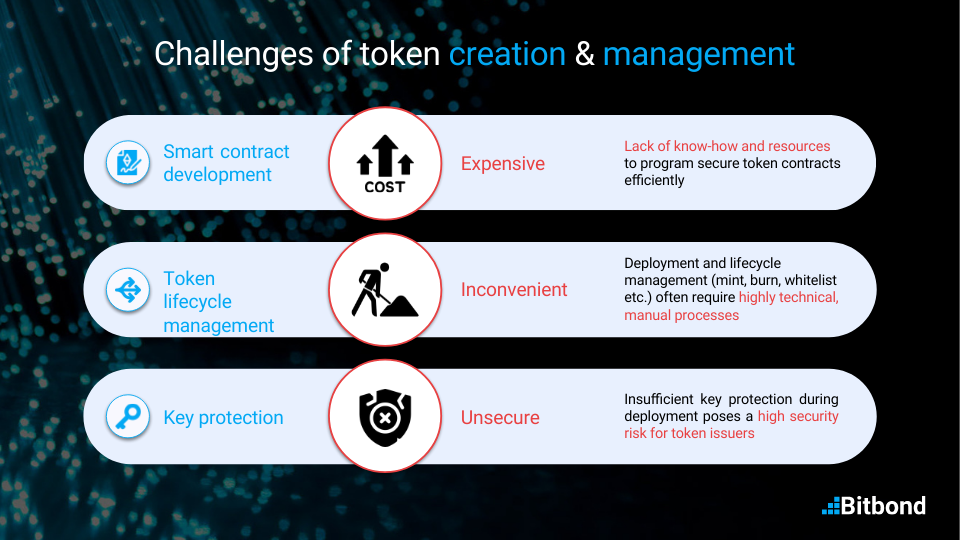 Token creation & management is very challenging and costly. Using tokenization platforms as an alternative can prove to be much more effective