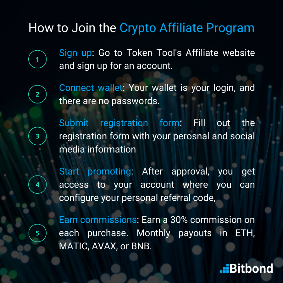 Overview showing the easy process for joining a crypto affiliate program such as Token Tool's affiliate program.
