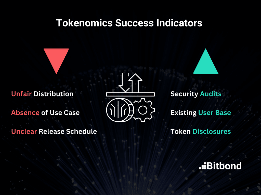 Visual comparison of good and bad signs in tokenomics models, highlighting the key indicators of a successful token economy and potential red flags to avoid.