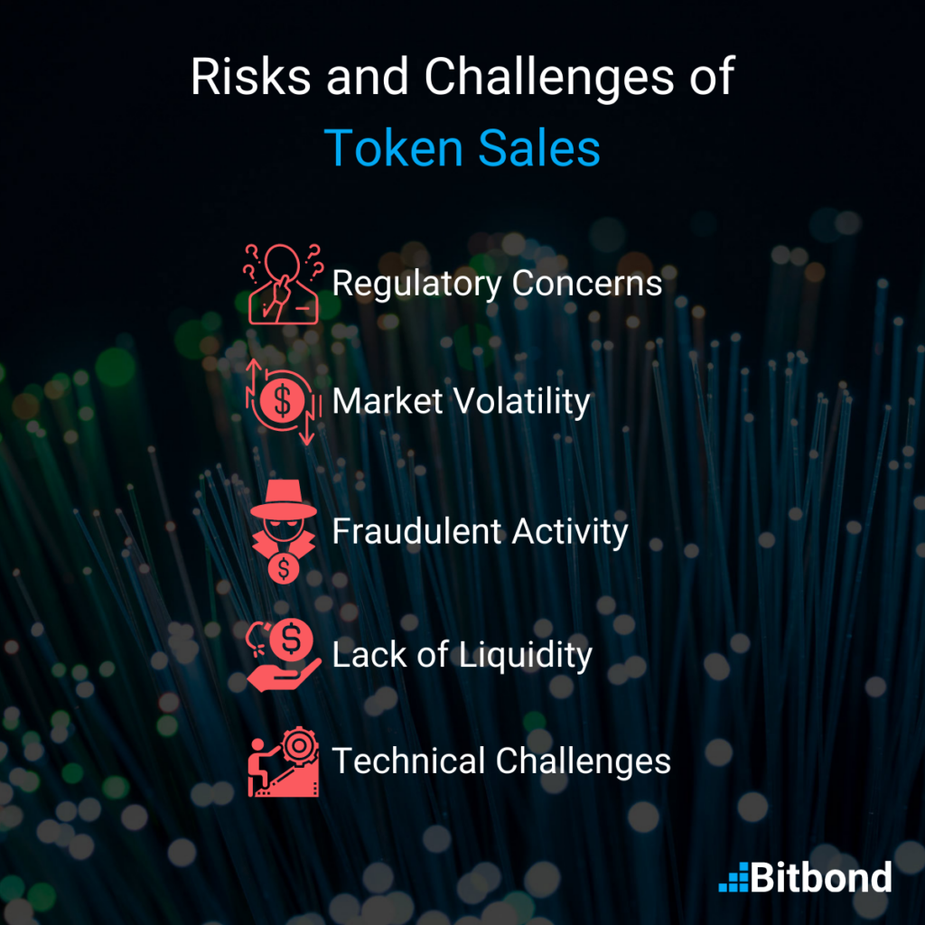 Overview of risks and challenges of token sales.