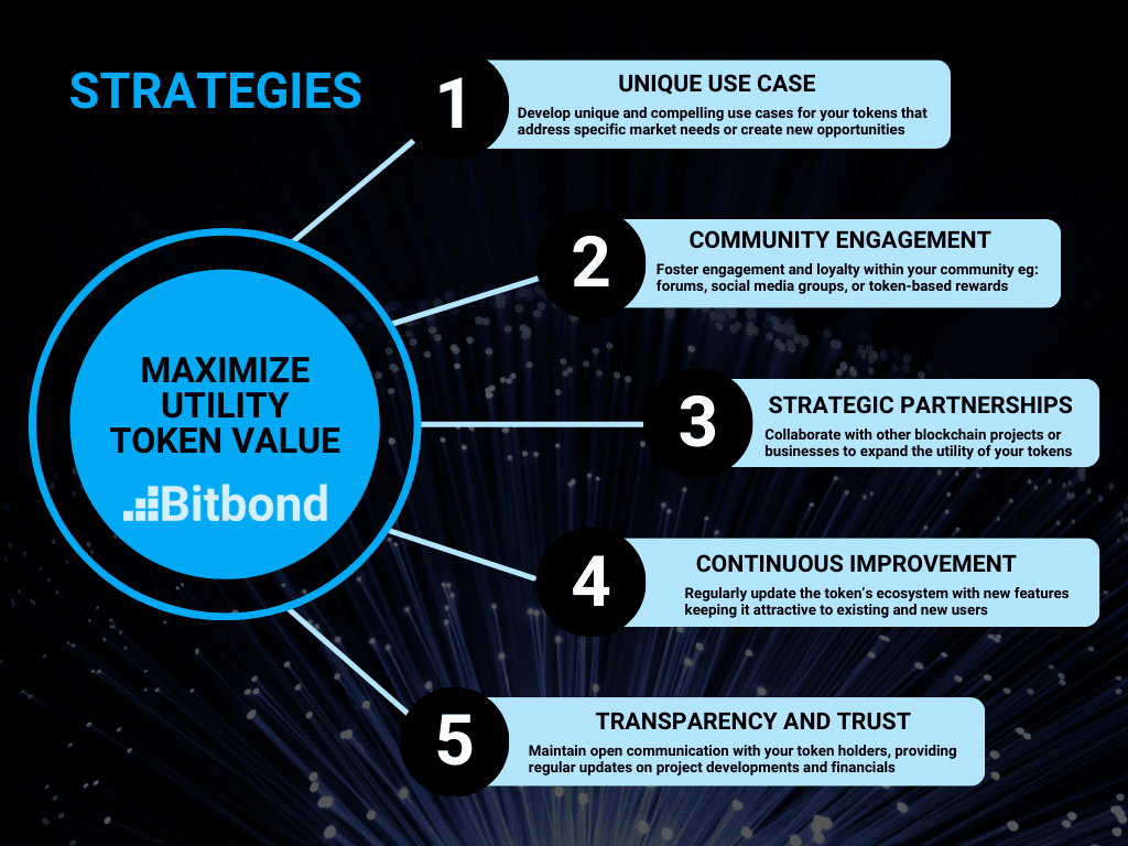 5 Comprehensive Strategies to maximize your crypto utility token value