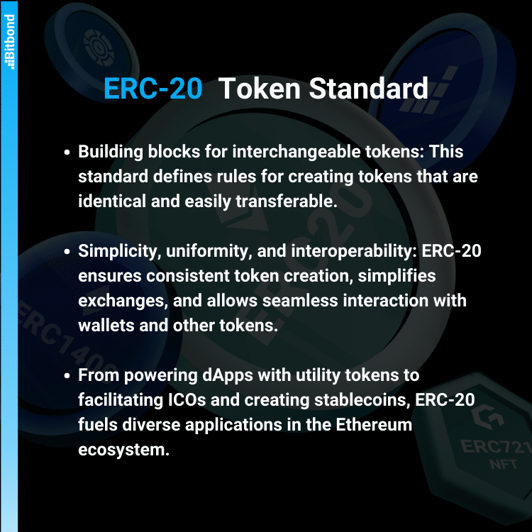Infographic explaining ERC20 token standards key characteristics
