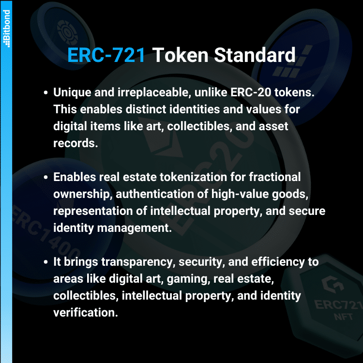 Infographic explaining ERC721 token standards key characteristics