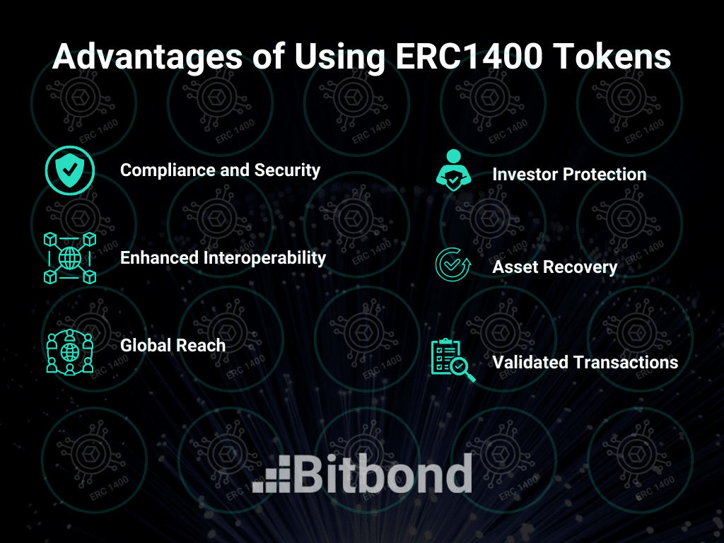 Infographic showing the advantages of ERC1400 Tokens
